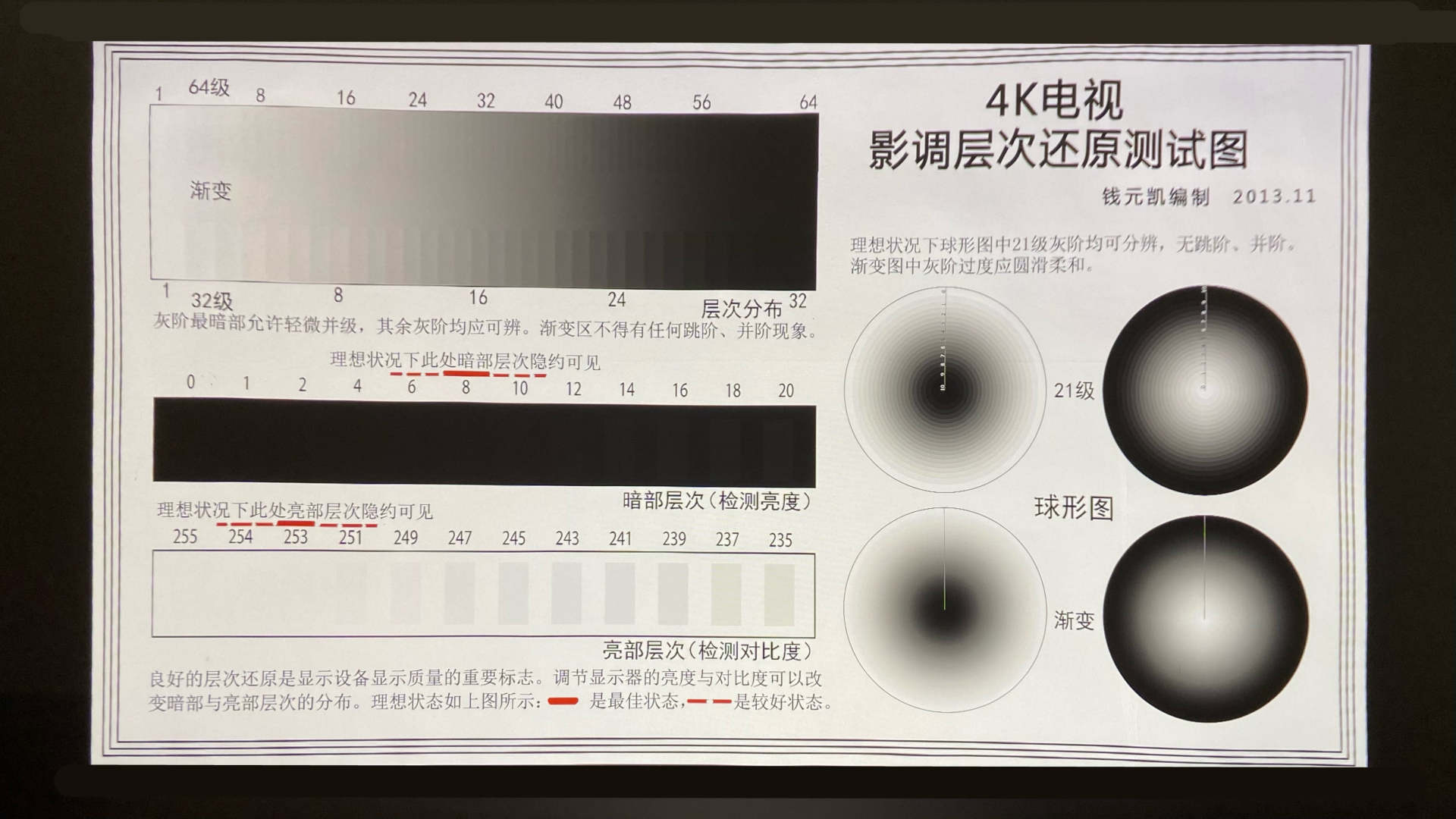 在家装一个3d的电影院,在家装个电视