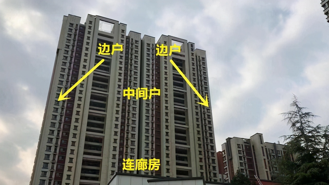买房选边户还是中间户,选房选边套还是中间套