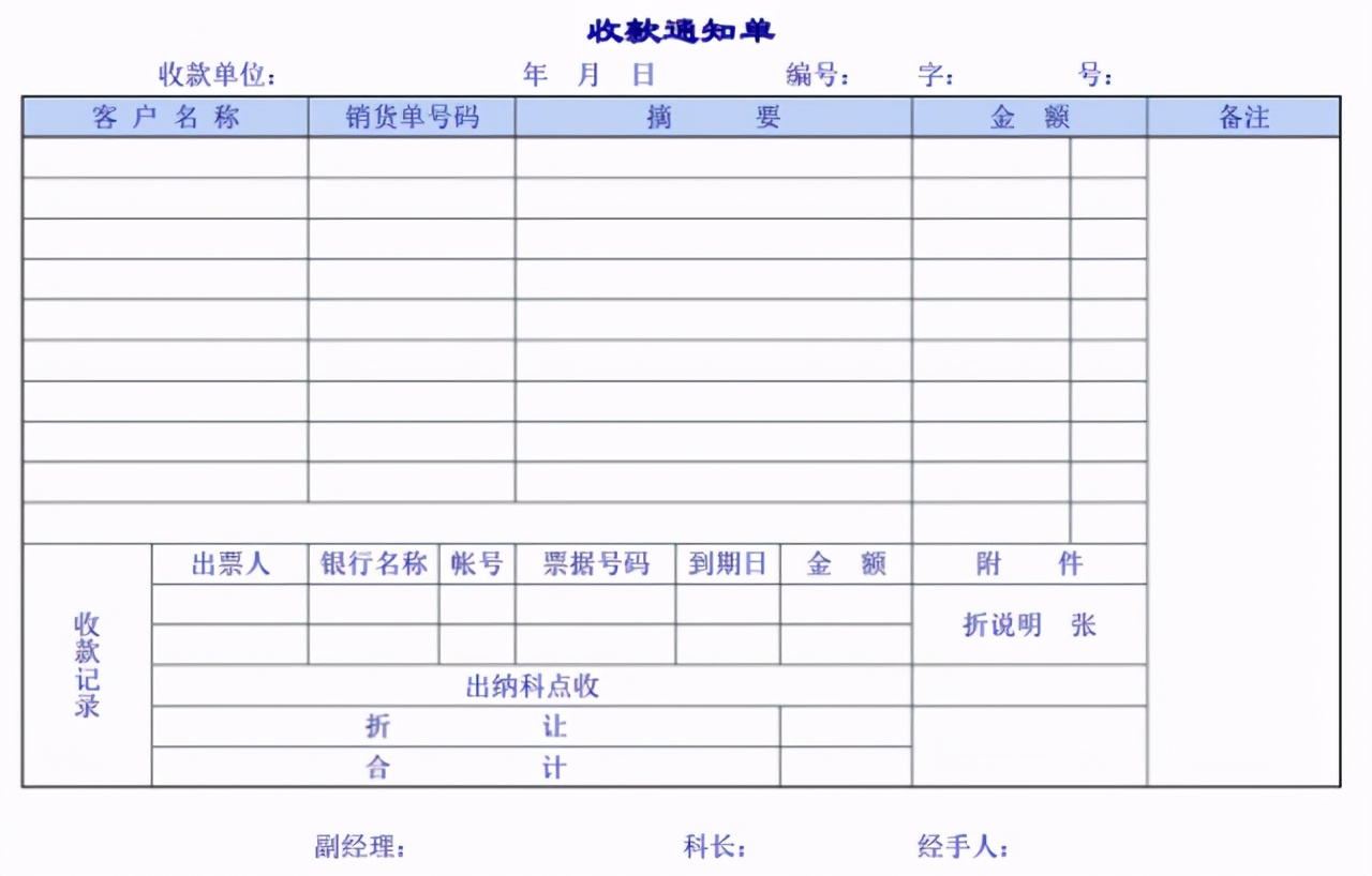会计常用的几个excel操作技巧,10个超实用财务表格