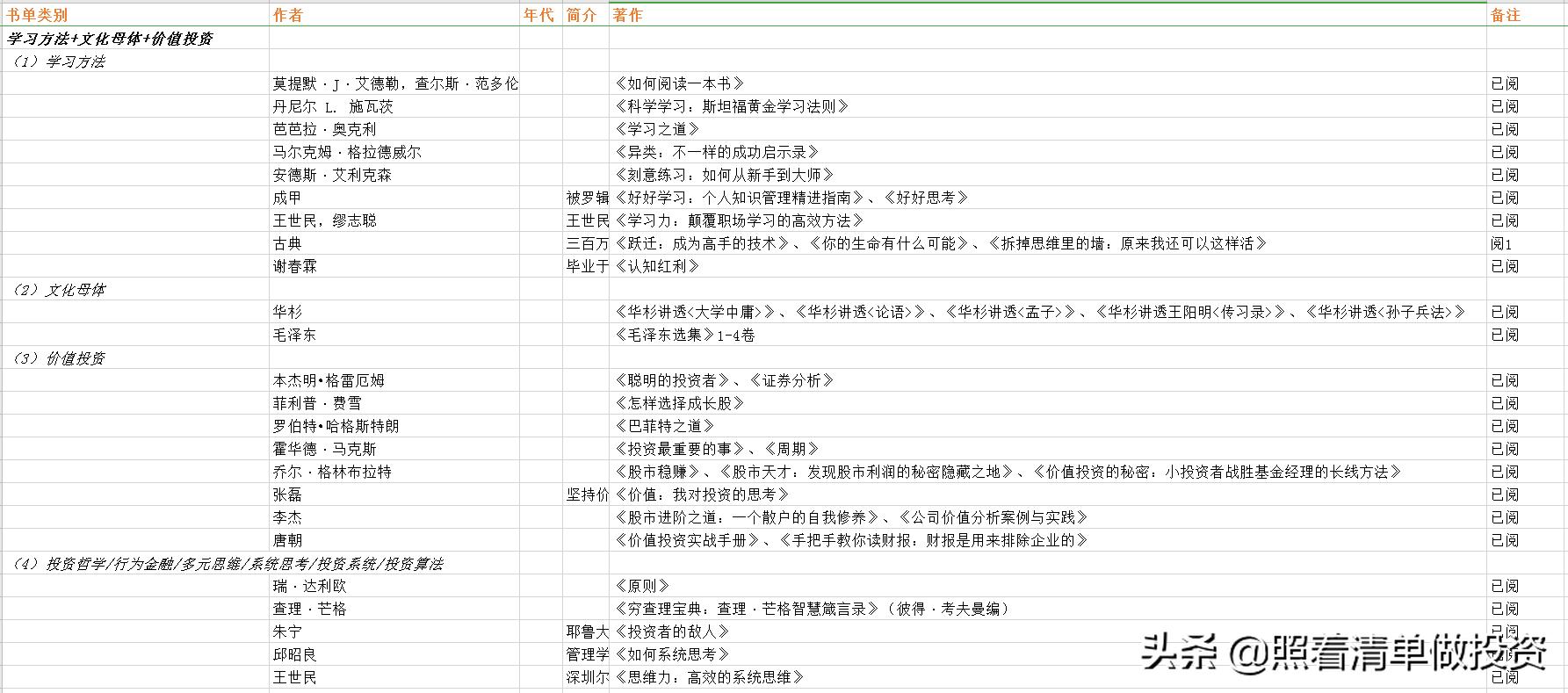 汇顶科技2019年报分析：指纹识别芯片龙头，净利润23亿