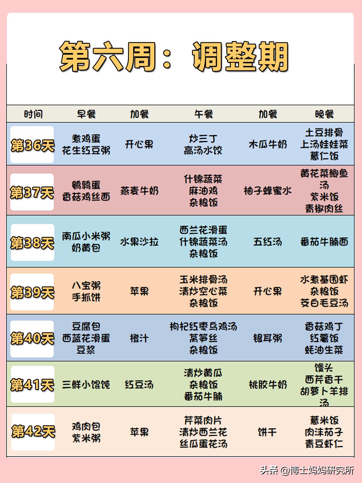 坐月子怎么吃奶水多,坐月子怎样吃奶水多不长肉