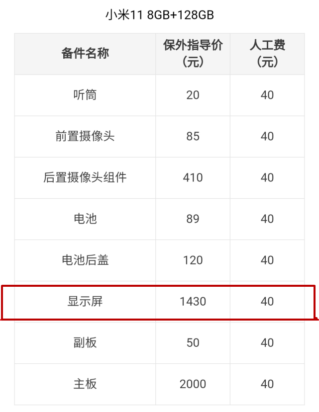 小米11屏碎了一切正常还能用吗,小米11内屏幕碎了有必要修么