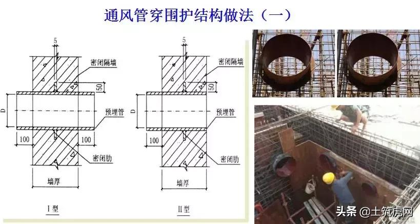 人防工程需要做专项施工方案吗,人防工程如何设计有利于施工