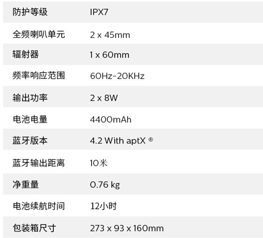 支持IPX7、aptX德国蓝牙音箱跌至699元实力几何深度对比见真相