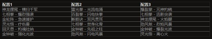 23赛季奈非天之影,奈非天之影赛季