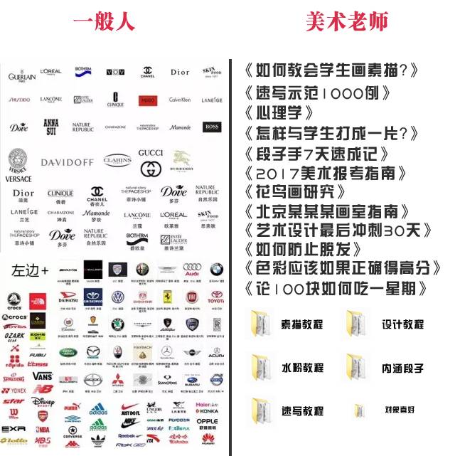 长沙天心区成人学画画,长沙画画成人培训班