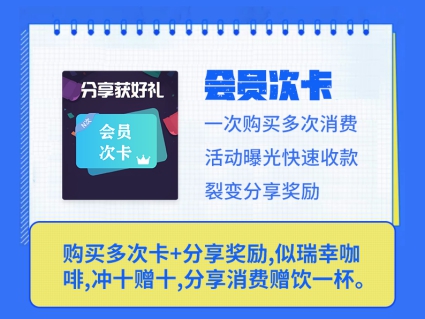 汉堡王安全事件分析,汉堡王事件预防