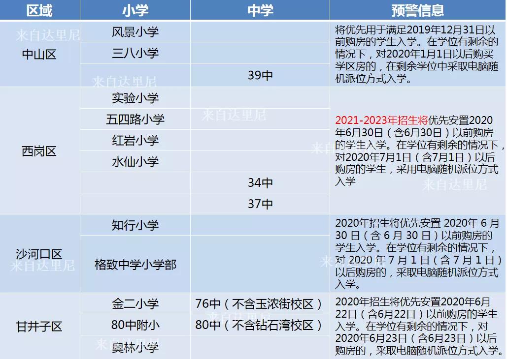 大热必死到底有多厉害,大热必死英超