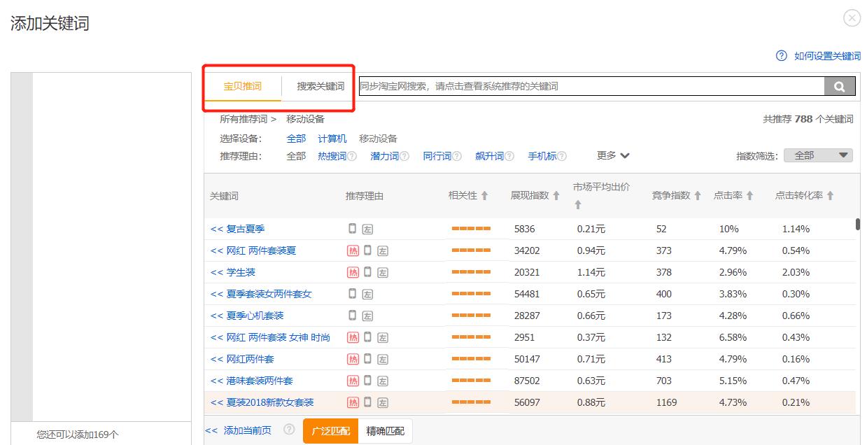 直通车投放竞品要害词,标品直通车要害词投放