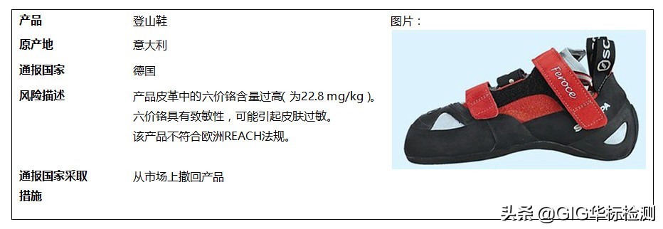 别再艾特微信官方了，好消息你告诉你，怎么穿新鞋不过敏