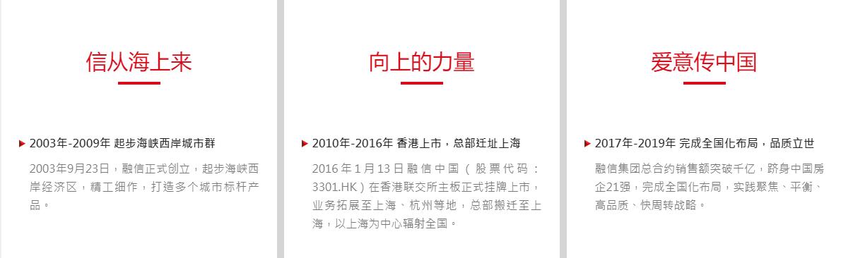融信上海地王亏本多少,融信陷困局