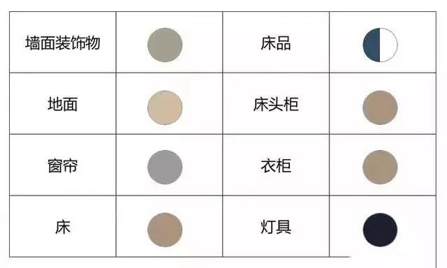 告别小白墙,告别室内大白墙