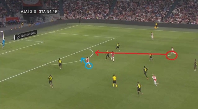 深度解析巴萨德容,荷兰德容为什么是这次最佳球员