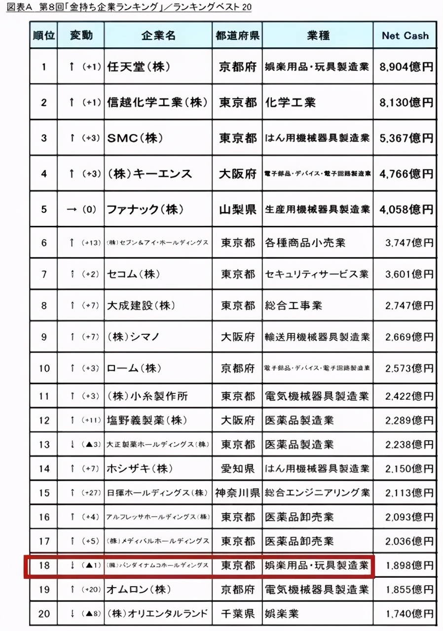 ps5和游戏主机怎么选,ps5云游戏能够代替主机吗