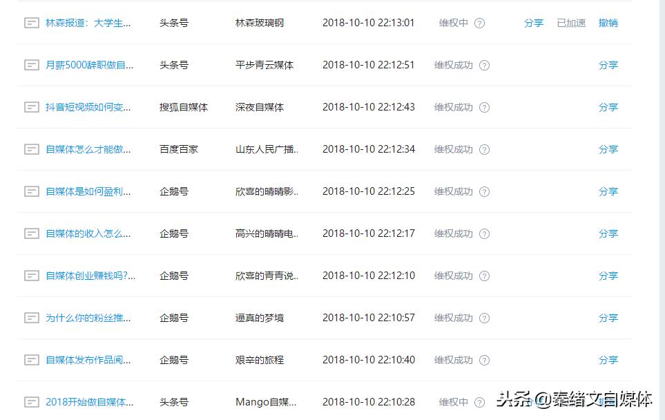 自媒体被抄袭该如何维权？一个方法轻松为原创维权，原创者福利！