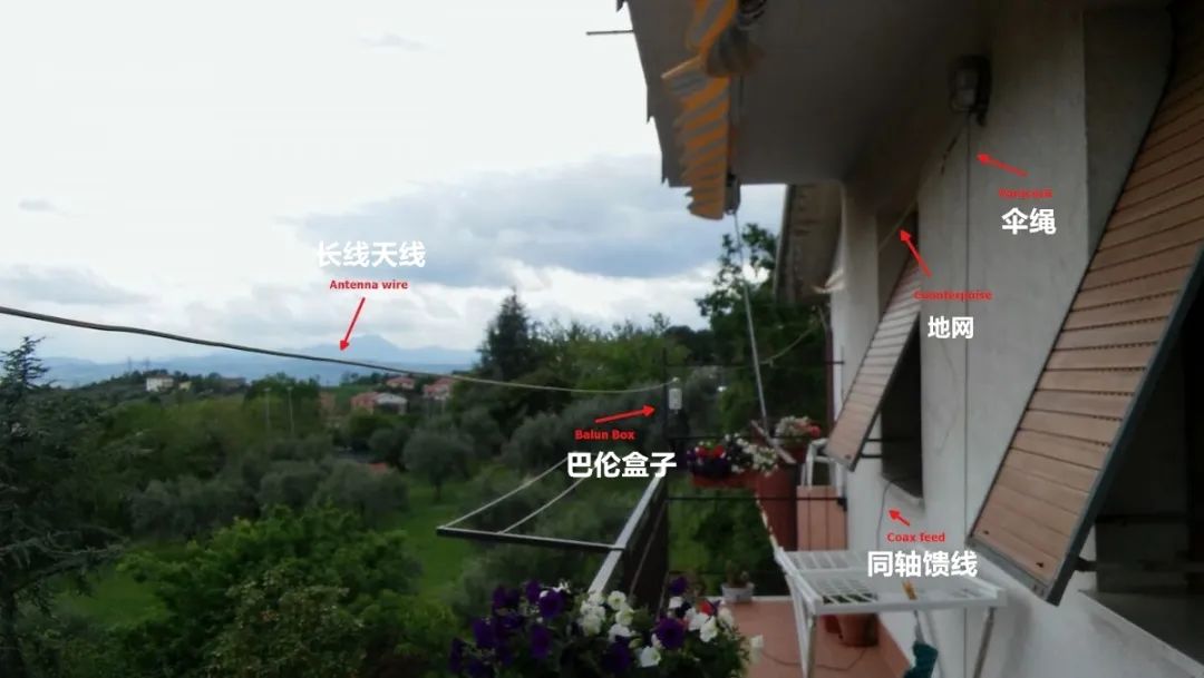 疫情期间能够在家玩的手工制作,sdr无线电接收站