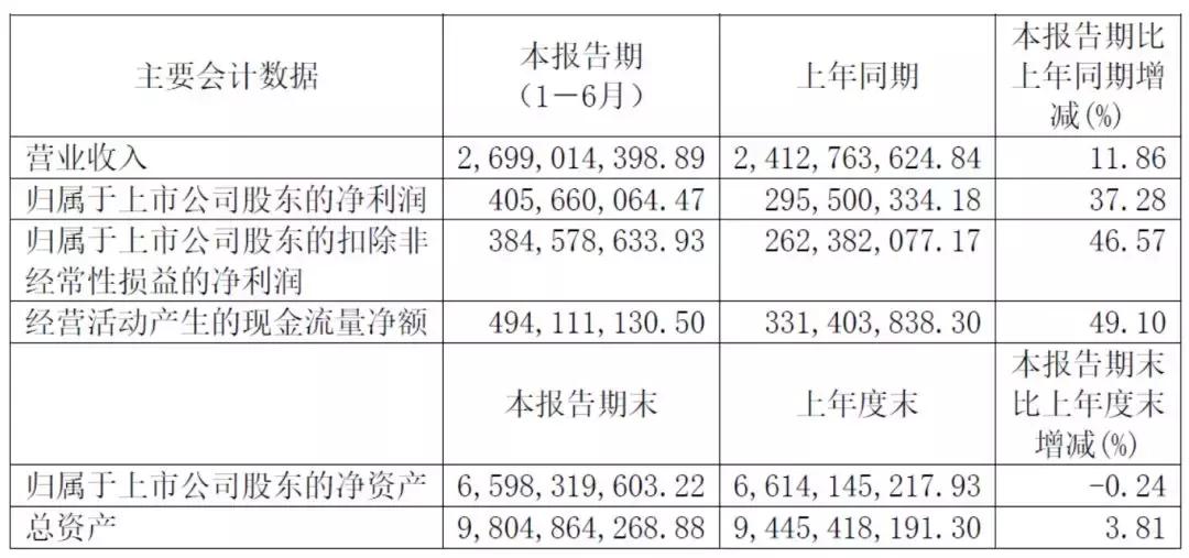 360瀵规瘮娴峰悍濞佽,360瀵规瘮鎼滅嫍