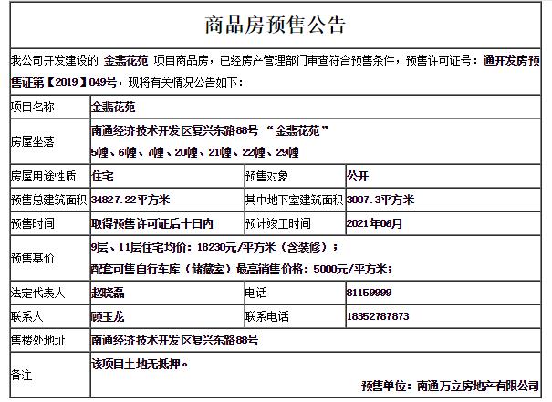 万科翡翠公园房价最新消息,万科翡翠公园最佳房价