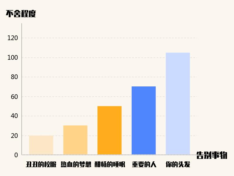 30岁的人生还能重新开始吗,30岁后死而复生