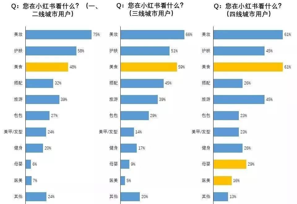 我躺着靠副业月入过万的赚钱思路,今年上班族做什么副业最好最赚钱