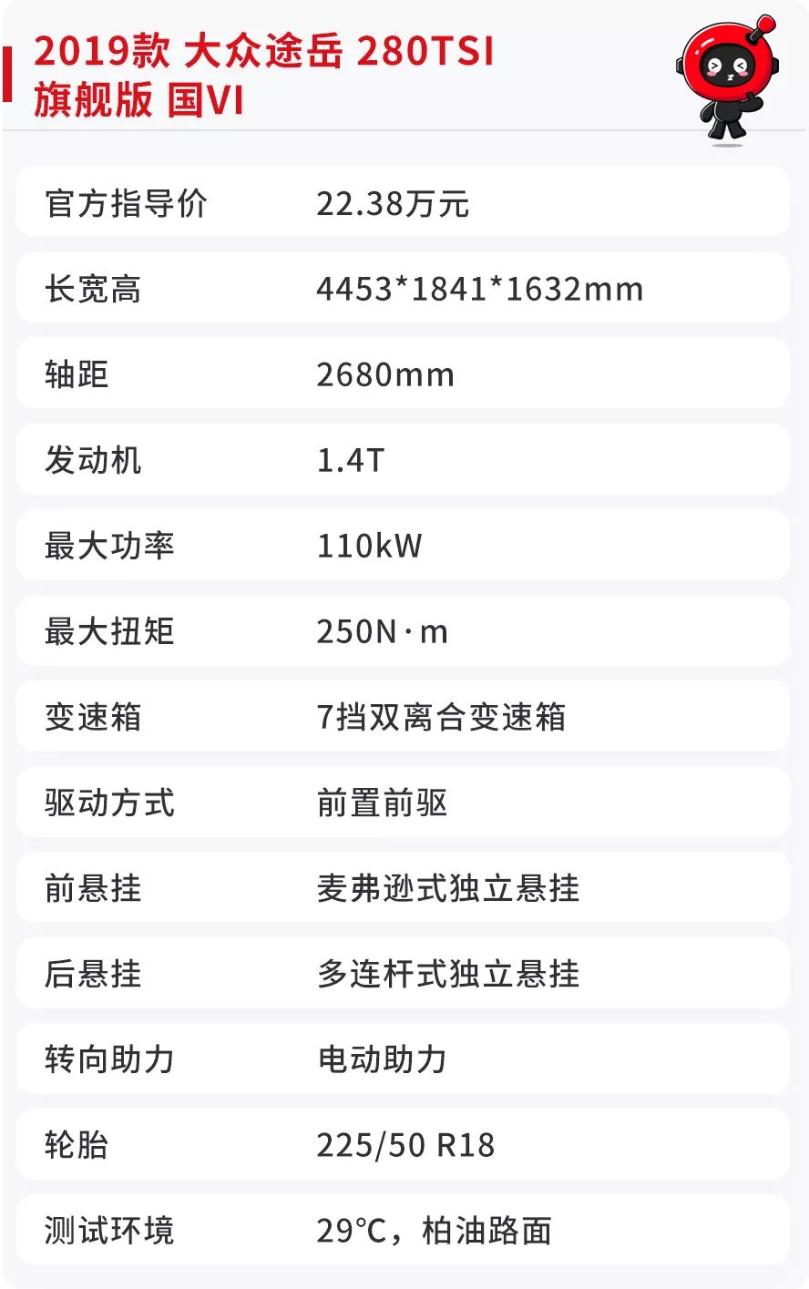 全新suv比奇骏还漂亮,又一法系车崛起2021款