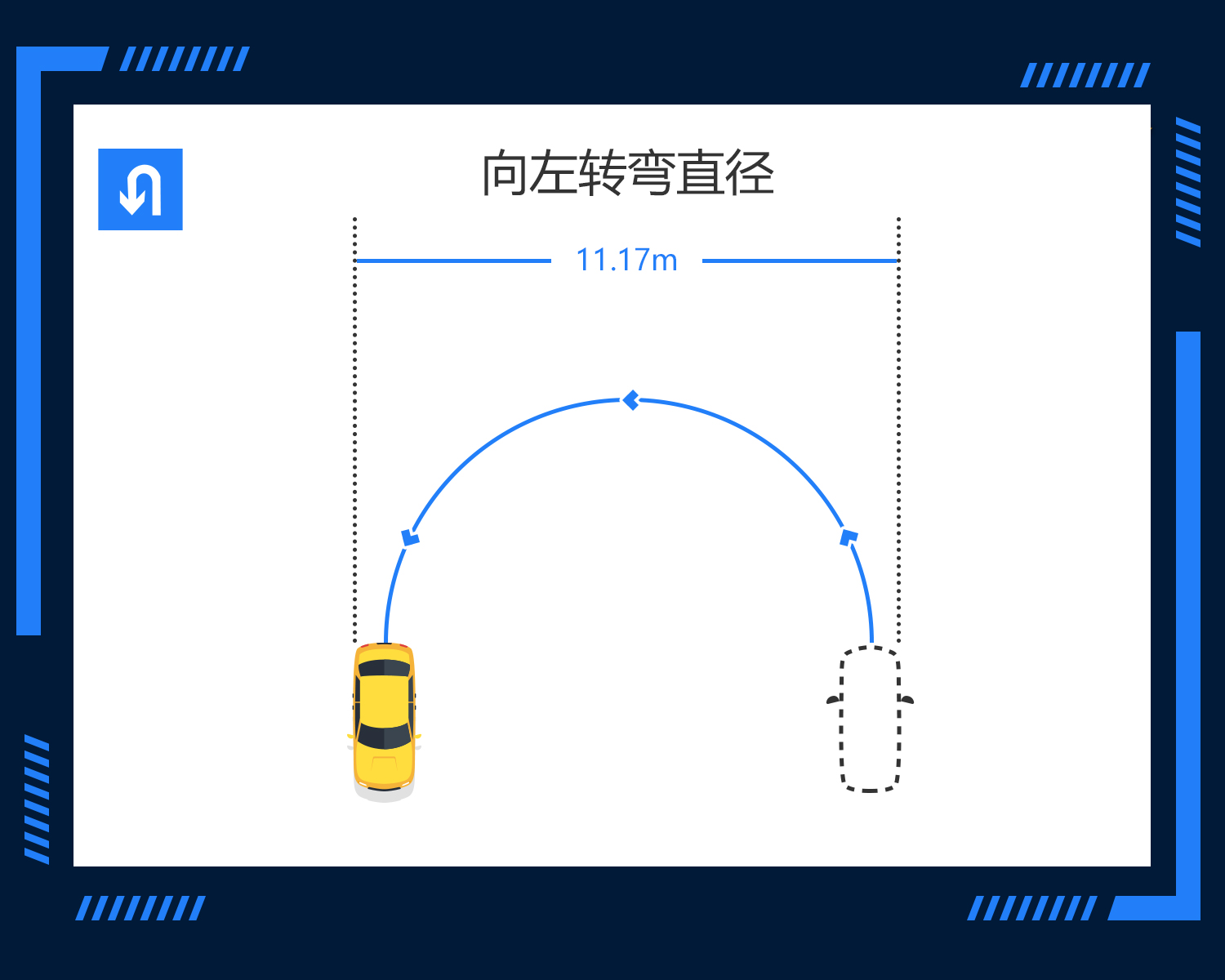 全新底盘日产轩逸,轩逸底盘感觉好软