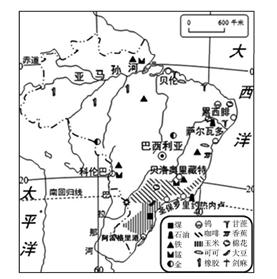 填图测验,填图测试
