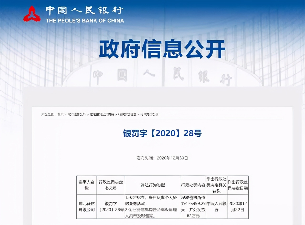 芝麻信用分多少贷不出网贷,芝麻信用分会影响网贷吗