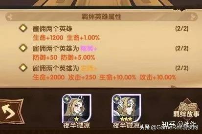 从心理学角度看《剑与远征》：它是如何吸引我的？
