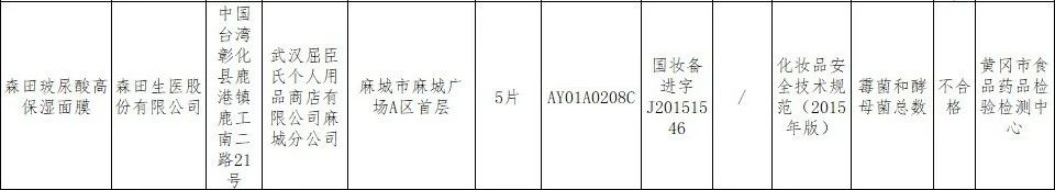 森田药妆的礼盒装面膜值得购买吗,森田面膜药监局检测细菌超标