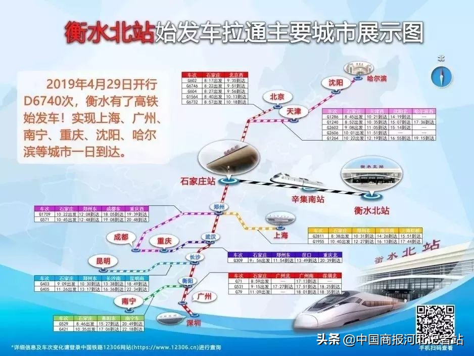 4月29日起，衡水将有高铁始发车！南下北上更便捷！
