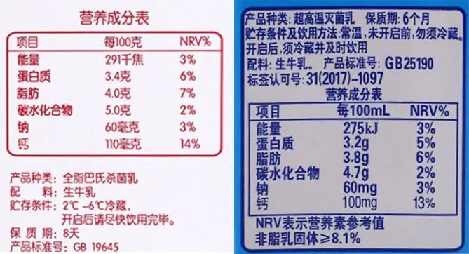 怎样辨别儿童牛奶是不是原装的,千万不要给宝宝喝的十大假牛奶