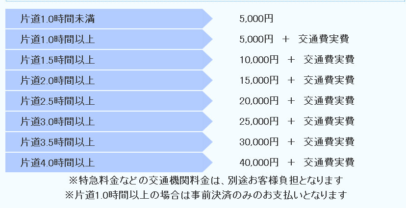 深入了解日本,深入的了解日本