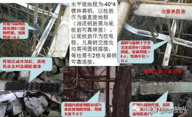 防雷接地引下线工艺图片,防雷接地及接地装置施工工艺流程