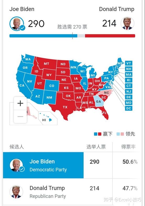 22个逆天又实用的excel技巧,10个好用到爆的excel技巧