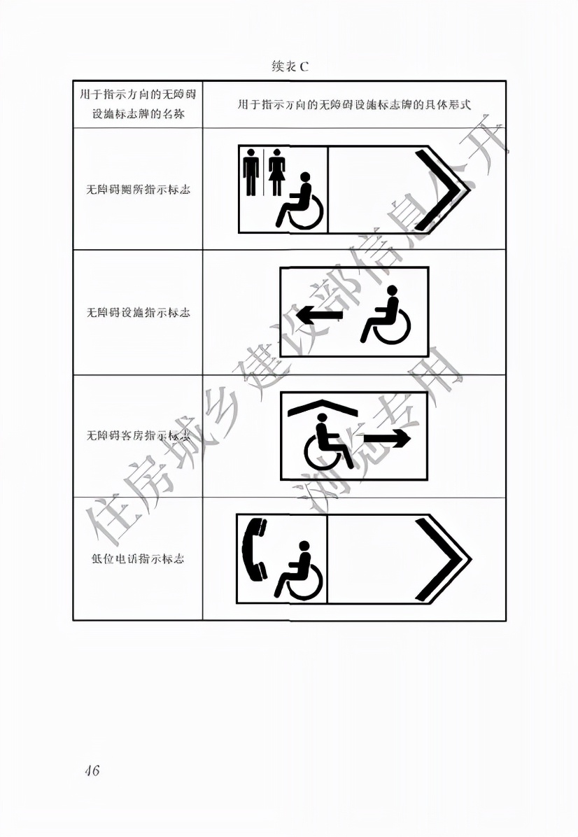 商业综合体设计要点及案例分析,商业综合体规划设计优秀案例