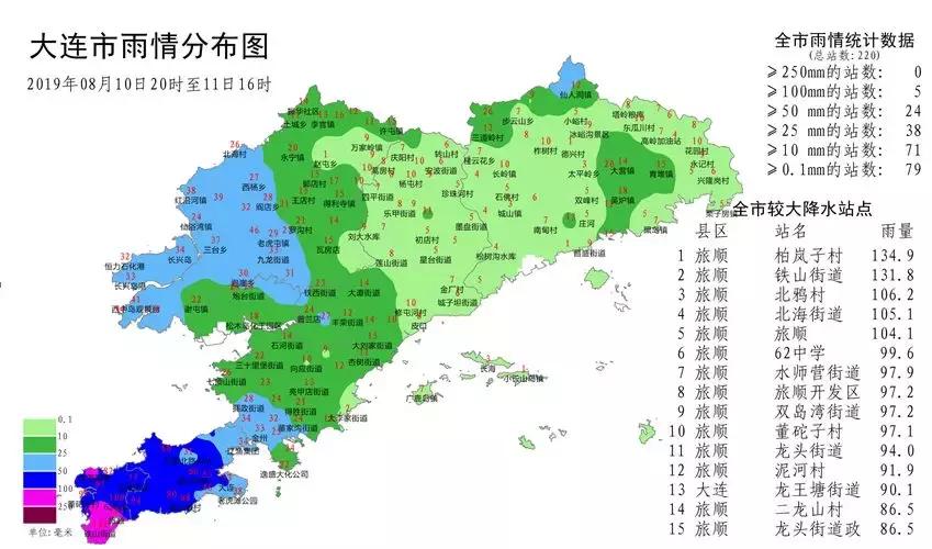 紧急救援大连,大连应急响应最新