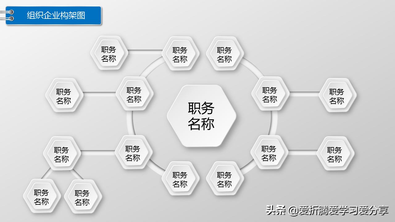 office组织架构图如何制作,office组织架构图制作方法