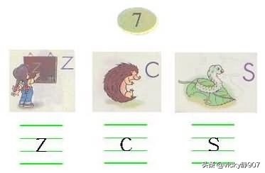 汉语拼音字母读法口诀,汉语拼音初学入门口诀