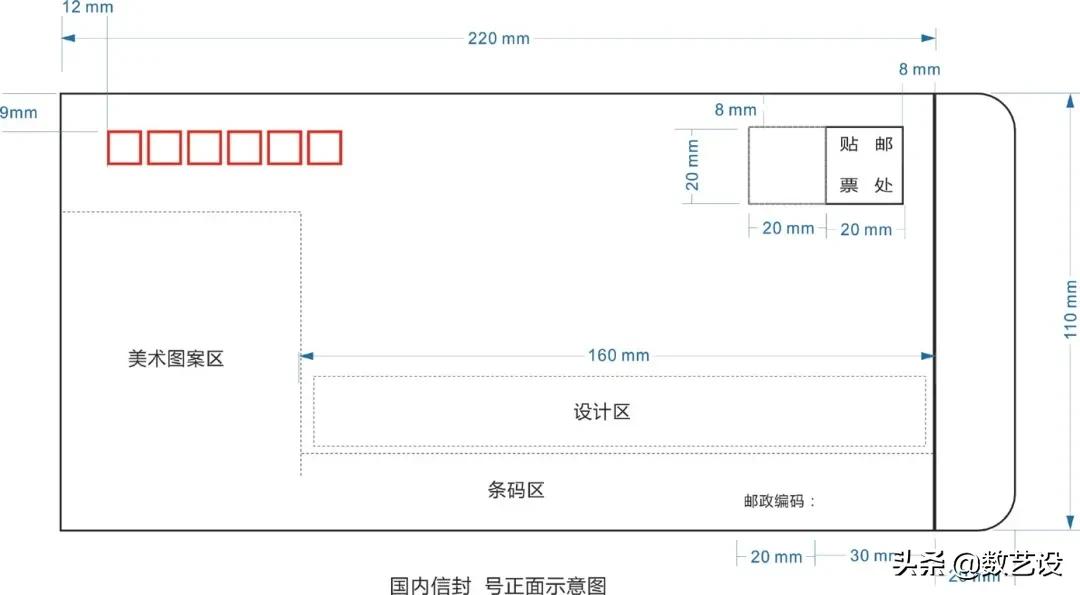 vi设计基础部分设计说明,vi设计技巧大全