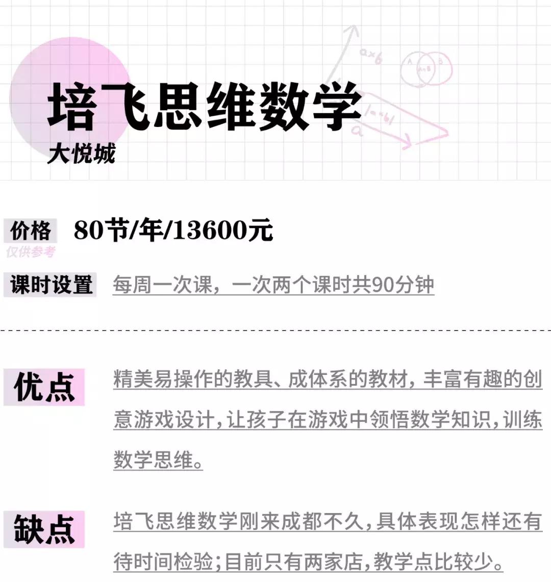 儿童启蒙数学哪个软件好,儿童数学启蒙测评表