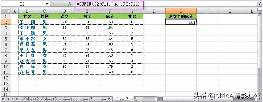 excel函数公式怎样快速了解,excel常用函数公式大全及使用方法
