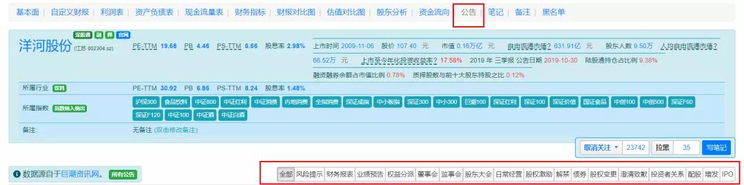 最合适打新股的底仓,打新股需要持有多少底仓