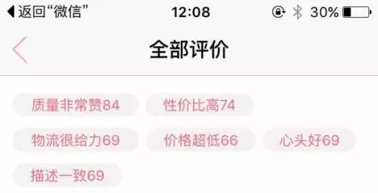 吴昕60块贱卖钟汉良礼物，明星们是缺钱还是缺心眼？