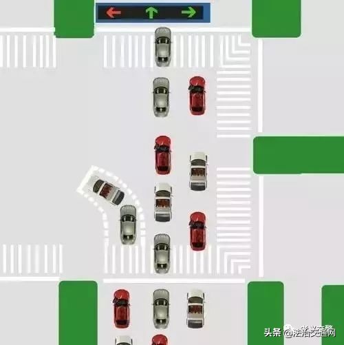 孝义城区改造,孝义交警查改装
