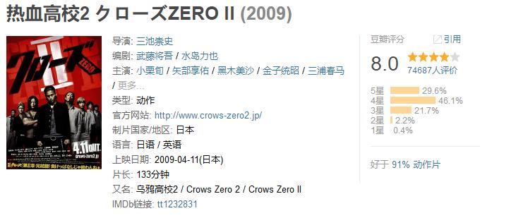 热血高校幕后故事,热血高校铃兰高校有几个主角