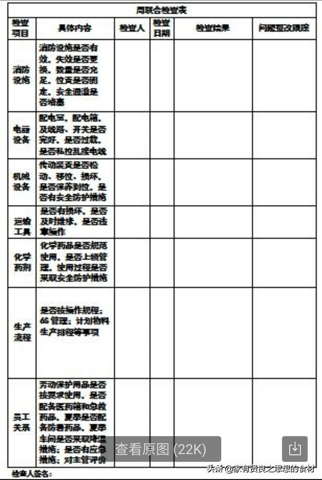 企业行政管理浅谈-从WCA体系管理延伸及案例探讨