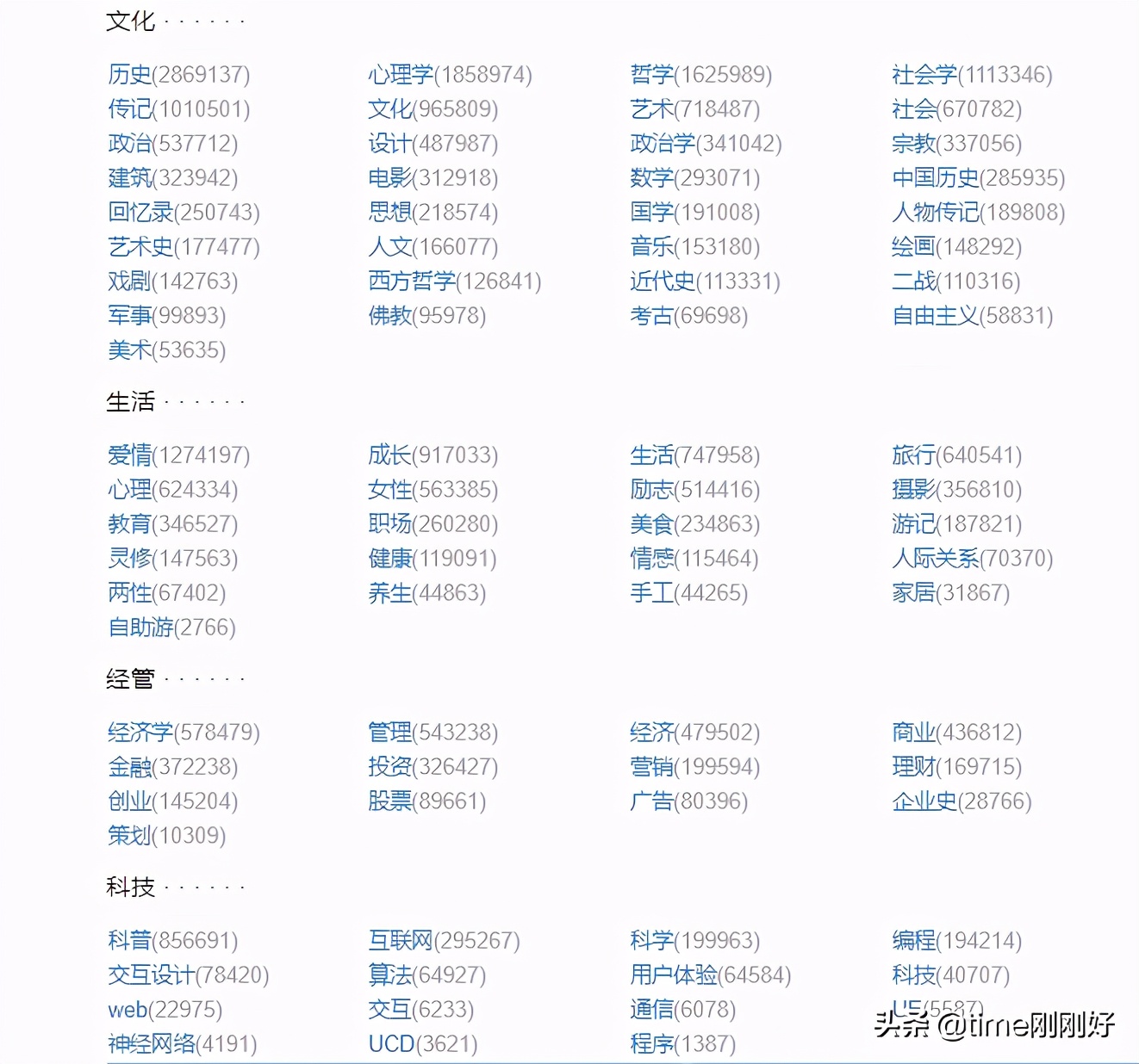 合适新手写作的赚钱方法,写作赚钱的方法教程