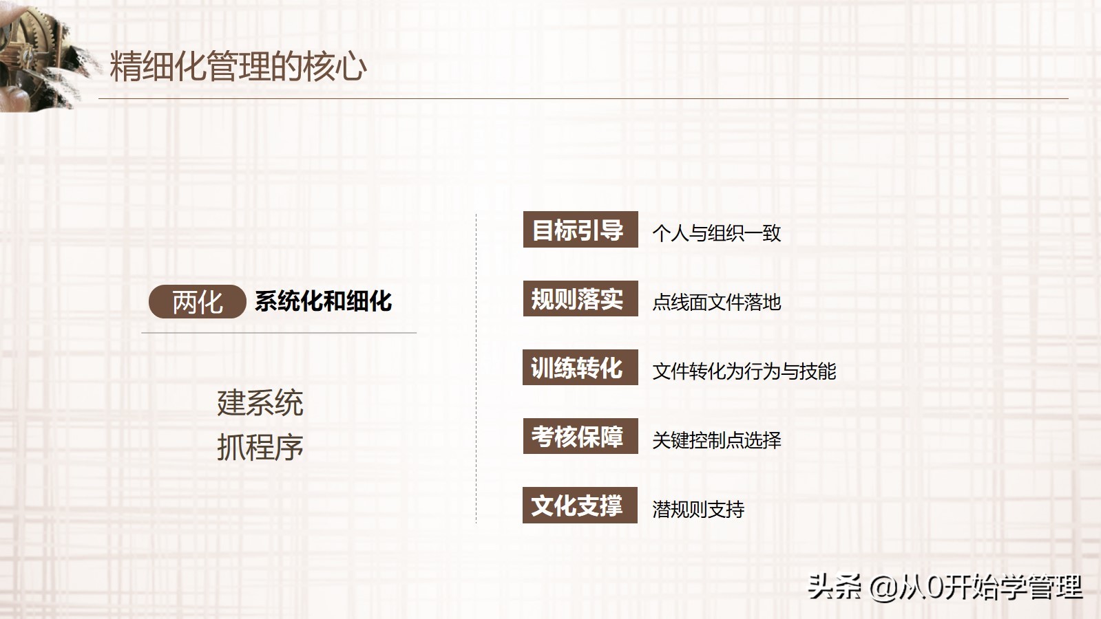 阿里管理团队的方法和技巧书,阿里高管管理技巧