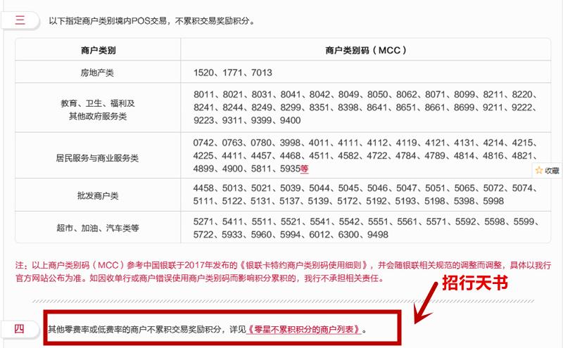 招行信用卡的玩法,招行信用卡怎么下卡额度才高